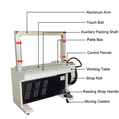 Máquina de colocação de correias semiautomática de colocação de correias semi automática da tensão da máquina 60KG da caixa 350W da caixa para a correia plástica dos PP